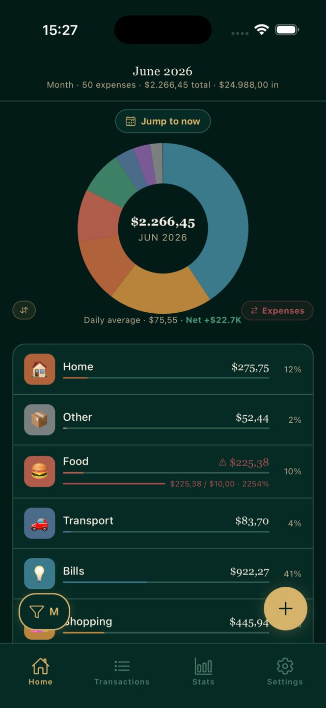 SpendFlex home screen with spending donut and category breakdown